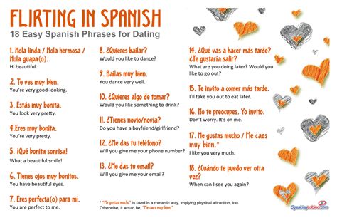 are you dating anyone in spanish